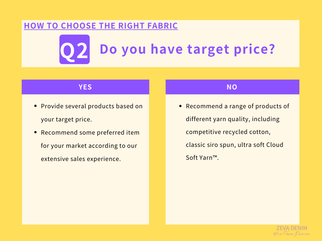 Do you have target price