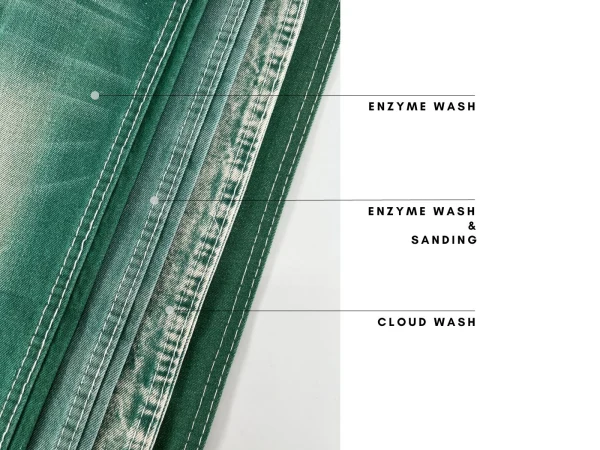 grass green denim fabric