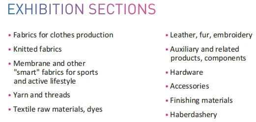 Exhibition Category Introduction