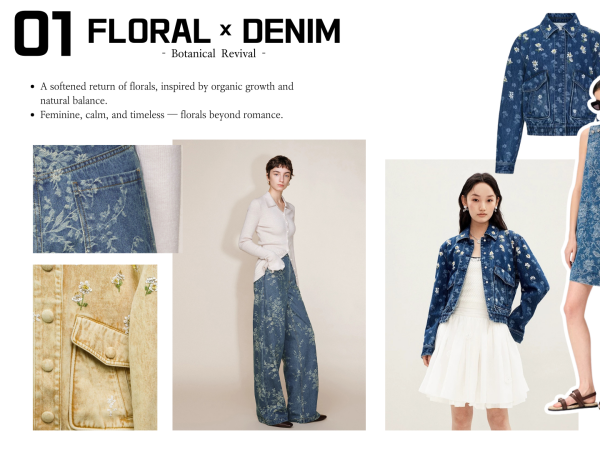 Fashion Trend - Jacquard Denim With Flower & Leaves Pattern