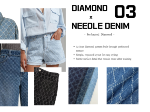 Needle-Punched Denim Stylish Denim Fabric For Lady and Men Jean